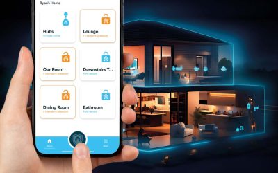 Smart Security: Peace of Mind Built-in